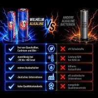 5 x A27 Wilhelm Alkaline Batterien MN27 L828 27A 8LR732 12 Volt