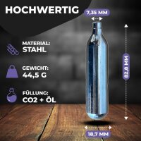 2 x Ventil Wartungskapseln (5er) Fritz-Cell 12g CO2 Kartuschen CO 2 Softair, Painball, Luftpistolen oder Luftgewehre