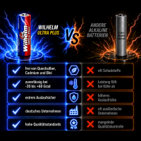 90 AA Mignon WILHELM Ultra Plus Alkaline Batterien im Shrink LR6  ø 14,5 x 50,5 mm