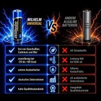 200 AA Mignon WILHELM Ultra Plus Alkaline Batterien im Shrink LR6  ø 14,5 x 50,5 mm
