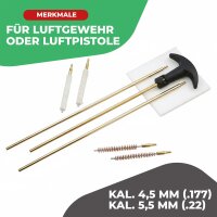 1 x Fritz-Cell Reinigungsset