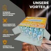 40 NEMT 16g Co2 Bierkapseln and Bikekapseln für alle Bierzapfanlagen mit 16g Kohlensäurekapseln ohne Gewinde kompatibel auch zu CO2 Kartuschenpumpe Fahrrad Minipumpe ohne Gewinde