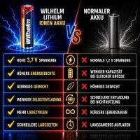 1 x Lithium Ionen Akku Wilhelm 3,7 V LÖTFAHNE Z Form 800 mAh Typ 14500 Li Ion AA