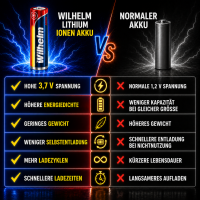 2 x Lithium Ionen Akku Wilhelm 3,7 V LÖTFAHNE U Form 800 mAh Typ 14500 Li Ion AA