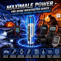 50 Wilhelm LITHIUM AAA / Mikro Lithium Batterien im Shrink LR03, FR03, L92