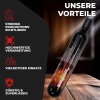 3 x Fritz-Cell 88g CO2 Kapseln Katuschen für Softair Paintball Gotcha CO2 Gewehr