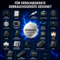 1 x Wilhelm CR1025 Blister