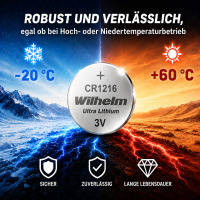 200 xWilhelm CR1216 Blister