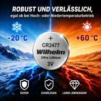 100 x Wilhelm CR2477