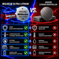 1 x Wilhelm CR2354 Blister