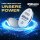100 x CR1632 WILHELM Blister Lithium Knopfzelle 3V 140 mAh ø16 x 3,2 mm Batterie DL1632