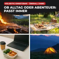 Edelstahl Besteck 4-Teilig Camping-Besteck Essbesteck Bundeswehr für Camping Besteckset Outdoor