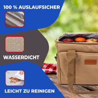 NEMT 25L faltbare Kühltasche Picknicktasche...