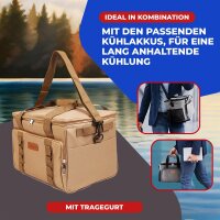 NEMT 25L faltbare Kühltasche Picknicktasche Thermotasche Lunchtasche Tasche Isoliertasche für Lebensmitteltransport Mittagessen Auto Urlaub und Mini Kühlbox Einkauf (khaki)