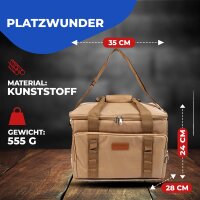 NEMT 25L faltbare Kühltasche Picknicktasche Thermotasche Lunchtasche Tasche Isoliertasche für Lebensmitteltransport Mittagessen Auto Urlaub und Mini Kühlbox Einkauf (khaki)