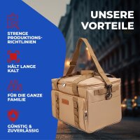 NEMT 25L faltbare Kühltasche Picknicktasche Thermotasche Lunchtasche Tasche Isoliertasche für Lebensmitteltransport Mittagessen Auto Urlaub und Mini Kühlbox Einkauf (khaki)
