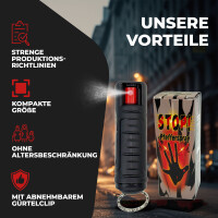 4 x Wilhelm Pfefferspray 16 ml Schlüsselanhänger schwarz Tierabwehr Selbstverteidigung CS Gas KO Spray hochdosiert (ca. 2 Mio. Scoville) effektives Verteidigungsspray