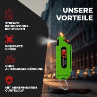 1 x Wilhelm Grün Schlüsselanhänger