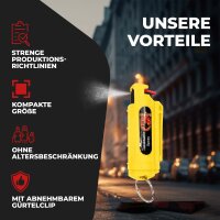1 x Wilhelm Gelb Schlüsselanhänger